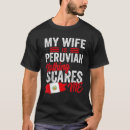 Recherche de pérou vêtements Péruvien