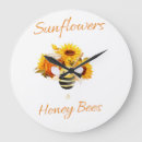 Recherche de abeille horloges Miel