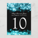 Recherche de reveillon cartes postales Pour eux