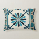 Recherche de frise coussins Motif