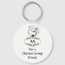 Recherche de oeuf de poulet porteclés Ferme