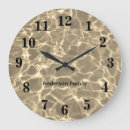 Recherche de chiffrement horloges Nombres noirs