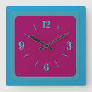 Recherche de de cerise horloges Pour tous