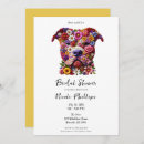 Recherche de vétérinaire invitations Chiot