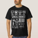 Recherche de technicien biomédical tshirts Ingénieur