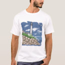 Recherche de phare vêtements Pour tous