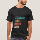 Recherche de 2003 tshirts Enfants