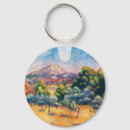 Recherche de renoir pierre auguste porteclés Impressionniste