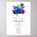 Recherche de paon mariage posters Antique