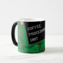 Recherche de de chef de projet tasses Pour tous