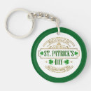 Recherche de st patrick porteclés Celtique