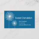 Recherche de fleurs pissenlit cartes visite Doux
