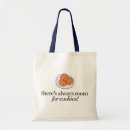 Recherche de pièce sacs Nourriture