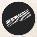 Recherche de clavier de bande dessinée Musique