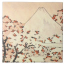 Recherche de sakura carreaux Cerise