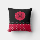 Recherche de conception noire et blanche Monogramme