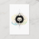 Recherche de symbole mini cartes visite Professeur de yoga