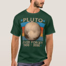 Recherche de nerdy tshirts Ordinateur