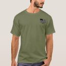 Recherche de religion tshirts Liberté
