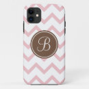 Recherche de abordable iphone coques Élégant