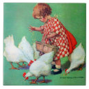 Recherche de petites filles carreaux Mignon