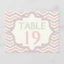 Recherche de zigzag rose cartes postales Rayures