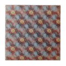 Recherche de texture en pierre carreaux Texturé