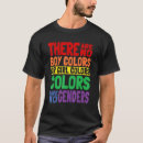 Recherche de sexe tshirts Égalité