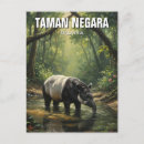Recherche de tapis cartes postales Travel