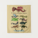 Recherche de dragons de wyvern art Draco