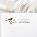 Recherche de de thanksgiving cartes invitations Vacances
