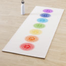 Recherche de chakras yoga tapis Spirituel