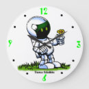 Recherche de robots horloges Technologie