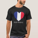 Recherche de équipe france tshirts Sport