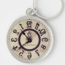 Recherche de alice in wonderland accessoires Pour tous