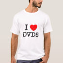 Recherche de dvds Films