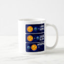 Recherche de astronome tasses 8 avril