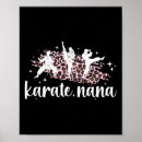 Recherche de uniformes posters Vintage