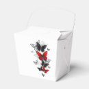 Recherche de papillons ballotins Morpho