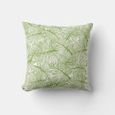 Recherche de feuille de monstera coussins Aquarelle