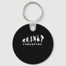 Recherche de rap porteclés Urbain