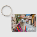 Recherche de le pérou porteclés Toute personne