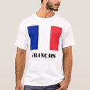 Recherche de toulouse tshirts Bordeaux