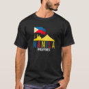 Recherche de points de repère tshirts Vintage