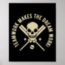 Recherche de batter posters Sports
