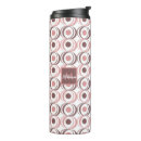Recherche de motif circulaire tasses Cercle