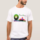 Recherche de bp tshirts Le mexique