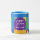 Recherche de 2027 tasses 2026