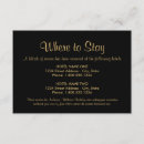 Recherche de hôtels invitations Hébergement