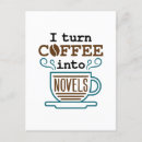 Recherche de buveurs cartes postales Café